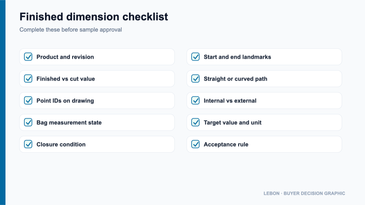 Finished bag dimension definition checklist