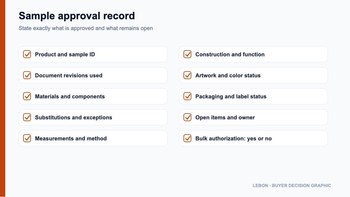 Approval record for prototype and pre-production bag samples
