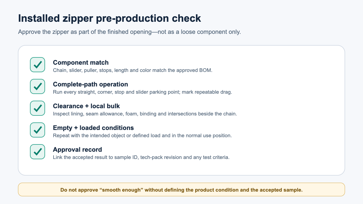 Pre-production checklist for installed bag zipper operation