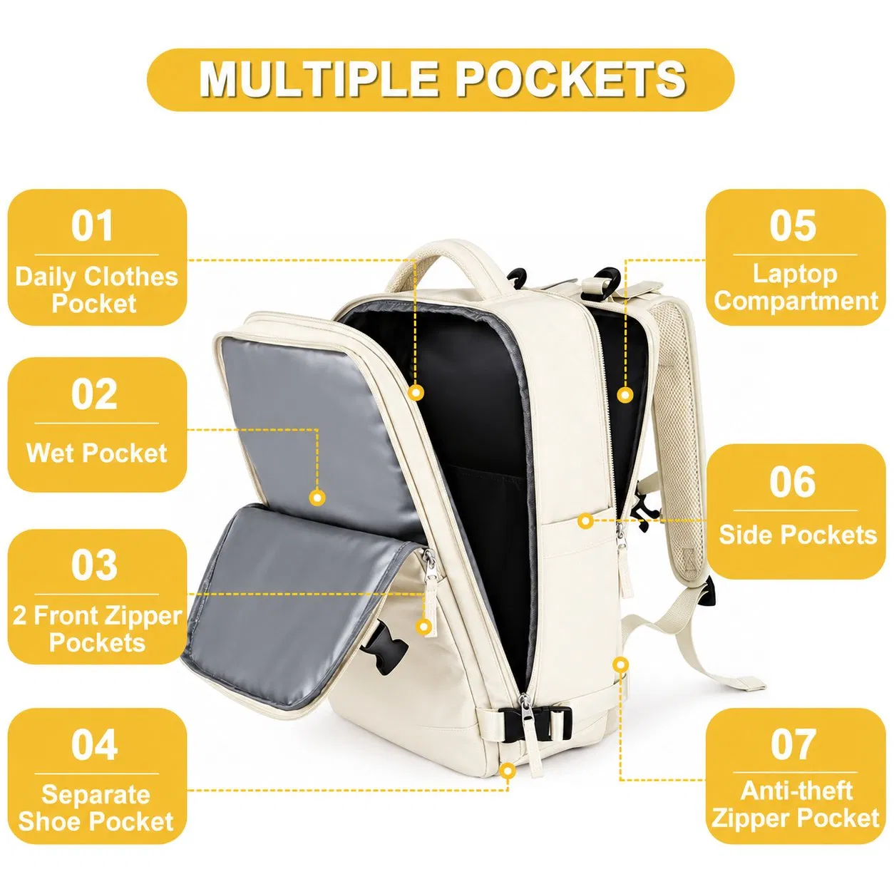 Expandable 40L Travel Laptop Backpack with Multiple Compartments and Soft Handle