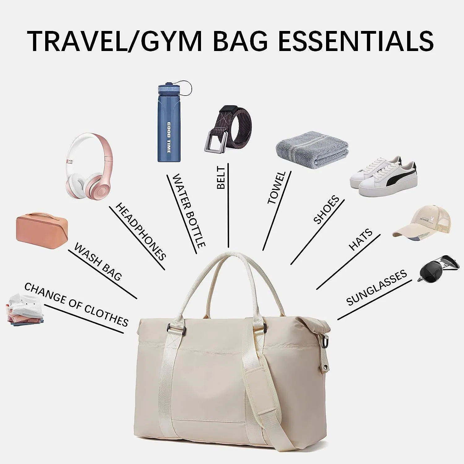 Custom Polyester Weekender Duffel Bag with Trolley Sleeve and Shoulder Strap